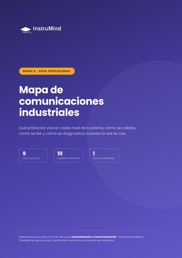 Mapa de comunicaciones industriales