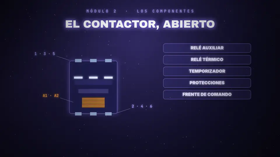 Video de presentación: el contactor abierto y sus contactos
